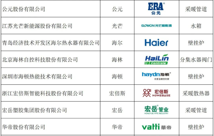 QQ截图20220418104516