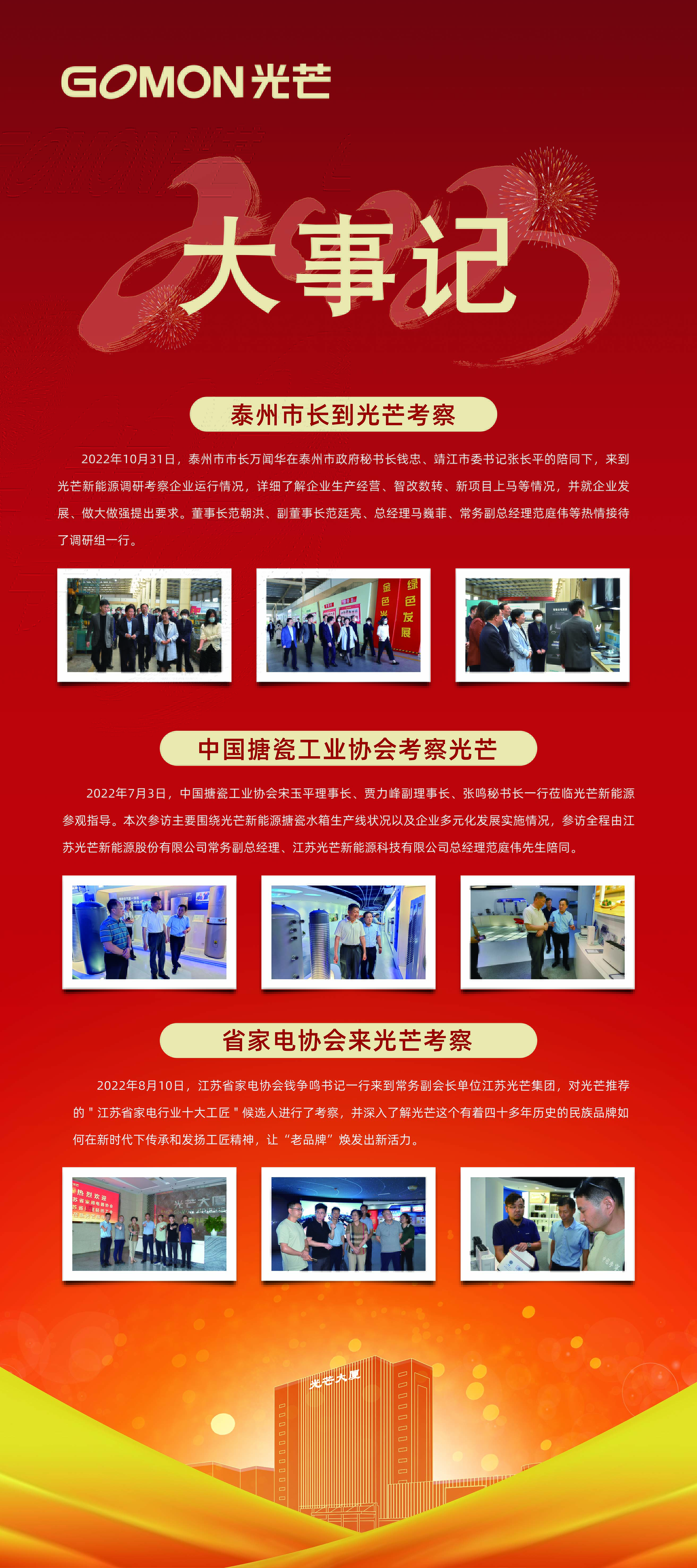 光芒新能源2022大事记